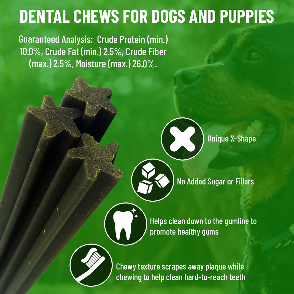 Dental Chews for Dogs and Puppies